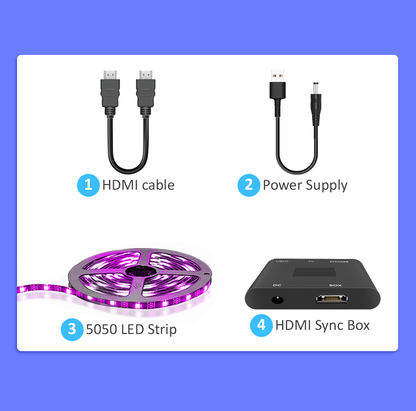 GetSynced™ LED Strip Lights