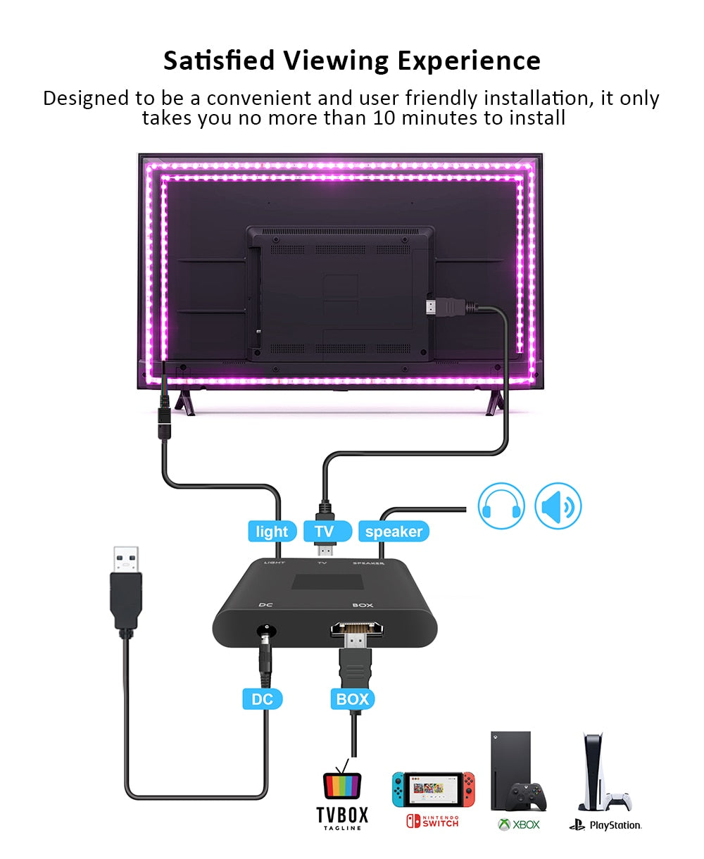 GetSynced™ LED Strip Lights