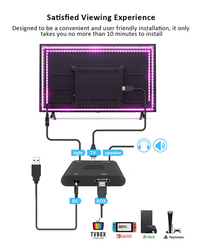 GetSynced™ LED Strip Lights